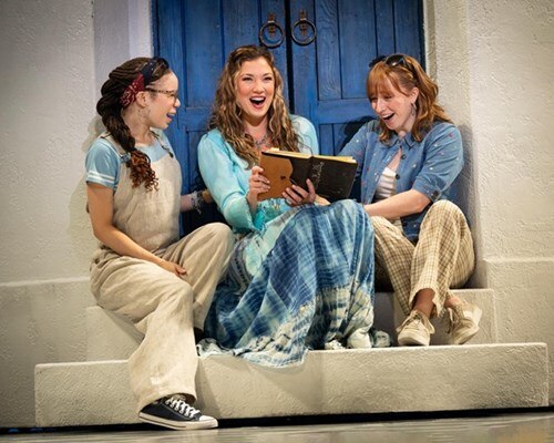 Mamma Mia Broadway Group Discounts