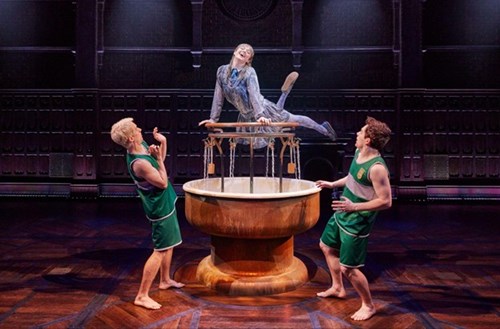 Harry Potter Broadway Play Group Sales Tickets