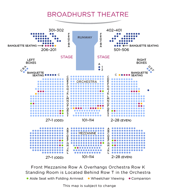 Cats: The Jellicle Ball to Broadway